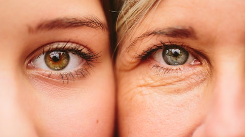 Nærbilde av to kvinners halve ansikt